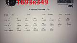 Химический анализ Заглушка штампованная на трубу Ø25.4 мм (AISI 304) k349 